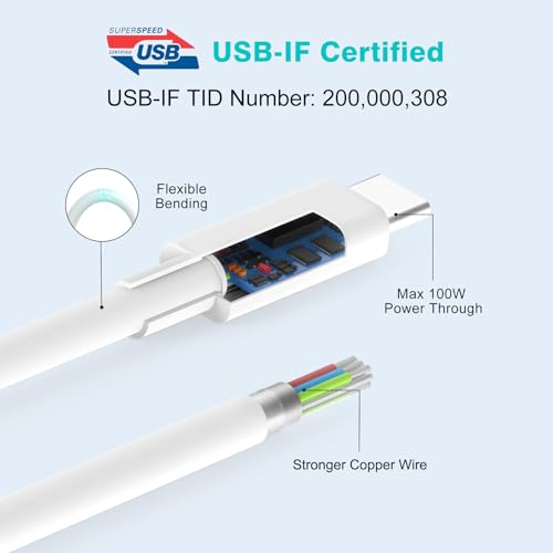 100W USB-C to USB-C Charging Cable, 6.6ft