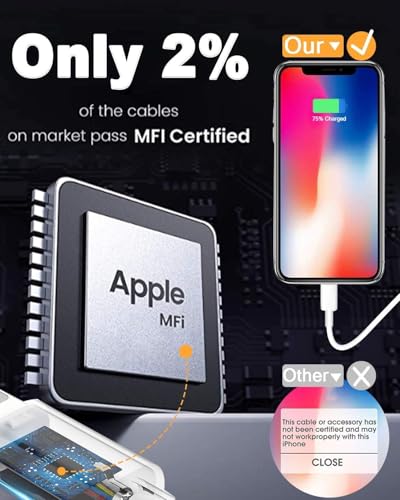 Apple MFi Certified 2M Lightning USB Charger Cable Pack