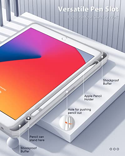 TiMOVO iPad 9th Gen Case with Pencil Holder