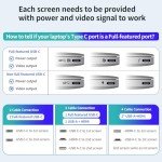 14” Triple Laptop Screen Extender for Mac/Windows