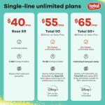 Apple iPhone 11 64GB Black - Straight Talk Smartphone