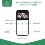 Smart Pet Camera with Treat Dispenser & Night Vision
