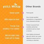 Full Moon Chicken Jerky Dog Treats for Joints