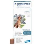 Interceptor Plus Heartworm and Worm Prevention for Dogs