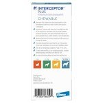 Interceptor Plus Heartworm and Worm Prevention for Dogs