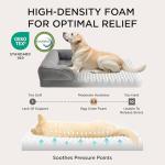 Orthopedic Medium Dog Bed - Waterproof Dog Sofa