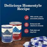 Blue Buffalo Chicken & Beef Wet Dog Food Pack