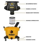 DEWALT 9 Gallon 4-in-1 Wet/Dry Vacuum