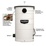VacuMaid GV50WPRO Wall Mounted Garage Vacuum System
