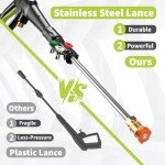 3500 PSI Electric Pressure Washer with Foam Cannon