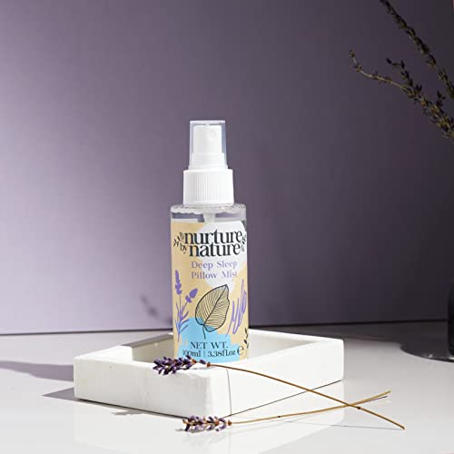 Relax & Calm Spa Gift Set - Lavender Bliss
