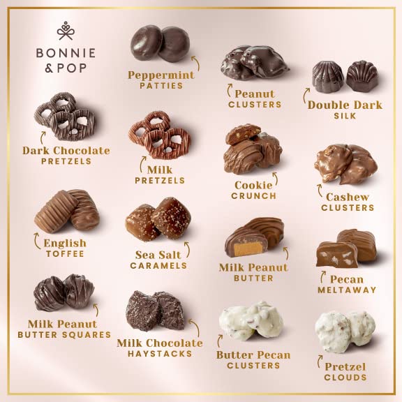 Bonnie & Pop Gourmet Chocolate Gift Basket