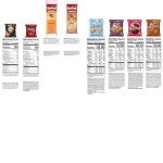 Ultimate Snack Care Package: Assorted Chips, Cookies, Crackers