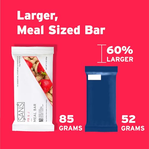 Sans PB&J - All-Natural, Sugar-Free Protein Bars