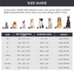 Waterproof Orthopedic Dog Bed for Medium Dogs