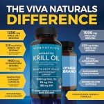 Antarctic Krill Oil Omega-3 Supplements 1250 mg