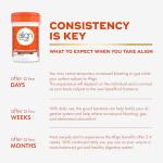 Align Probiotic Capsules for Digestive Health, 63 Count