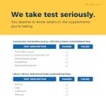 NewRhythm 50 Billion CFU Probiotics, 20 Strains