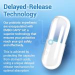 Dr. Berg Probiotic - 30 Digestive Health Capsules