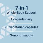 Trace Mineral Complex - Daily Zinc, Copper & More