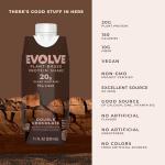 Evolve Double Chocolate Vegan Protein Shake, 20g