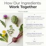 Milk Thistle Liver Detox & Cleanse Capsules