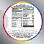 Centrum Silver Women's Multivitamin 50+ - 200 Ct