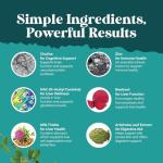 Liver Support NAC & Milk Thistle Capsules