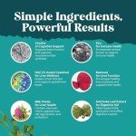 Liver Support NAC & Milk Thistle Capsules