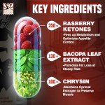 Premium Fat Burner Pills for Lean Muscle Support