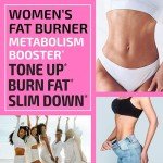 Women's Fat Burners | Raspberry Ketones & Appetite Control