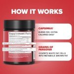 Inno Shred Fat Burner for Active Weight Loss