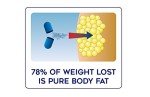 Lipozene Mega Bottle - 120 Capsules for Weight Loss
