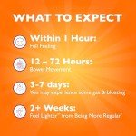 Metamucil Daily Fiber Powder for Digestive Health