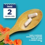 Extra Strength White Kidney Bean Extract Capsules