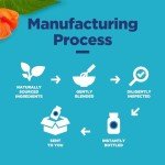 Extra Strength White Kidney Bean Extract Capsules