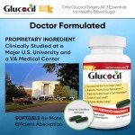 Glucocil Softgels - Blood Sugar Support Formula