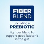 Café Mocha Protein Shake - 30g Protein, 12 Pack