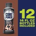 Chocolate High Protein Shake, 42g - 12 Pack