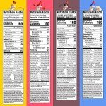 Premier Protein Shake Variety Pack - 30g Protein