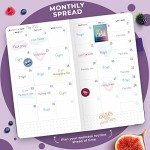 Clever Fox Wellness Planner: Meal & Health Tracker