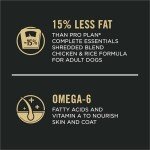 Purina Pro Plan Weight Management Dog Food, Chicken & Rice