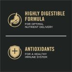 Purina Pro Plan Weight Management Dog Food, Chicken & Rice