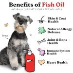 Dog Fish Oil Supplement for Healthy Skin & Coat