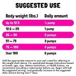 Wild Alaskan Salmon Oil for Pets - Omega Fatty Acids