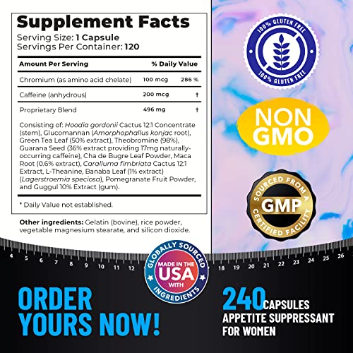Women's Appetite Suppressant & Carb Blocker Pills