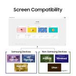 Samsung VXT Cloud Based Digital Signage Player, Content Management Solution (CMS) - S Series , 1 Year Subscription