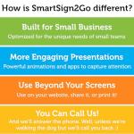 SmartSign2go Lite Digital Signage UltraHD 4k Media Player with Easy-to-Use Cloud-Based Software (Includes 2-Week Free Software Trial)