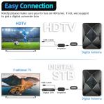 2700+ Miles TV Antenna Indoor, 2025 Strongest Digital Antenna for Local Channels with Amplifier Signal Booster, HD Antenna for Smart TV and All Old TV's Supports 8k/4k/1080p—38ft Coaxial Cable