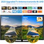 3500+ Miles Tv Antenna Indoor, 2025 Digital Antenna for Smart Tv Outdoor, Strongest HDTV for Local Channels with Amplifier, Signal Booster & 52FT Coax Cable/AC Adapter Support 8K 4K 1080p